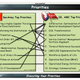 Image for article titled US Army Declares War on Vision, Aesthetics, and Sanity with 100 Slide Comic Sans Powerpoint
